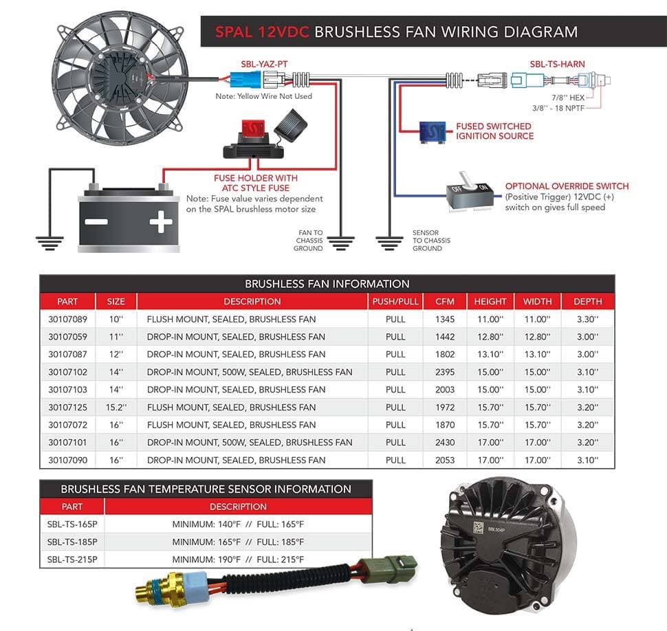 SPAL Temperature Sensor